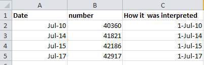 So, so ambiguous, it's even confusing Excel