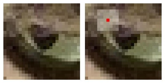 Cat eye pixels