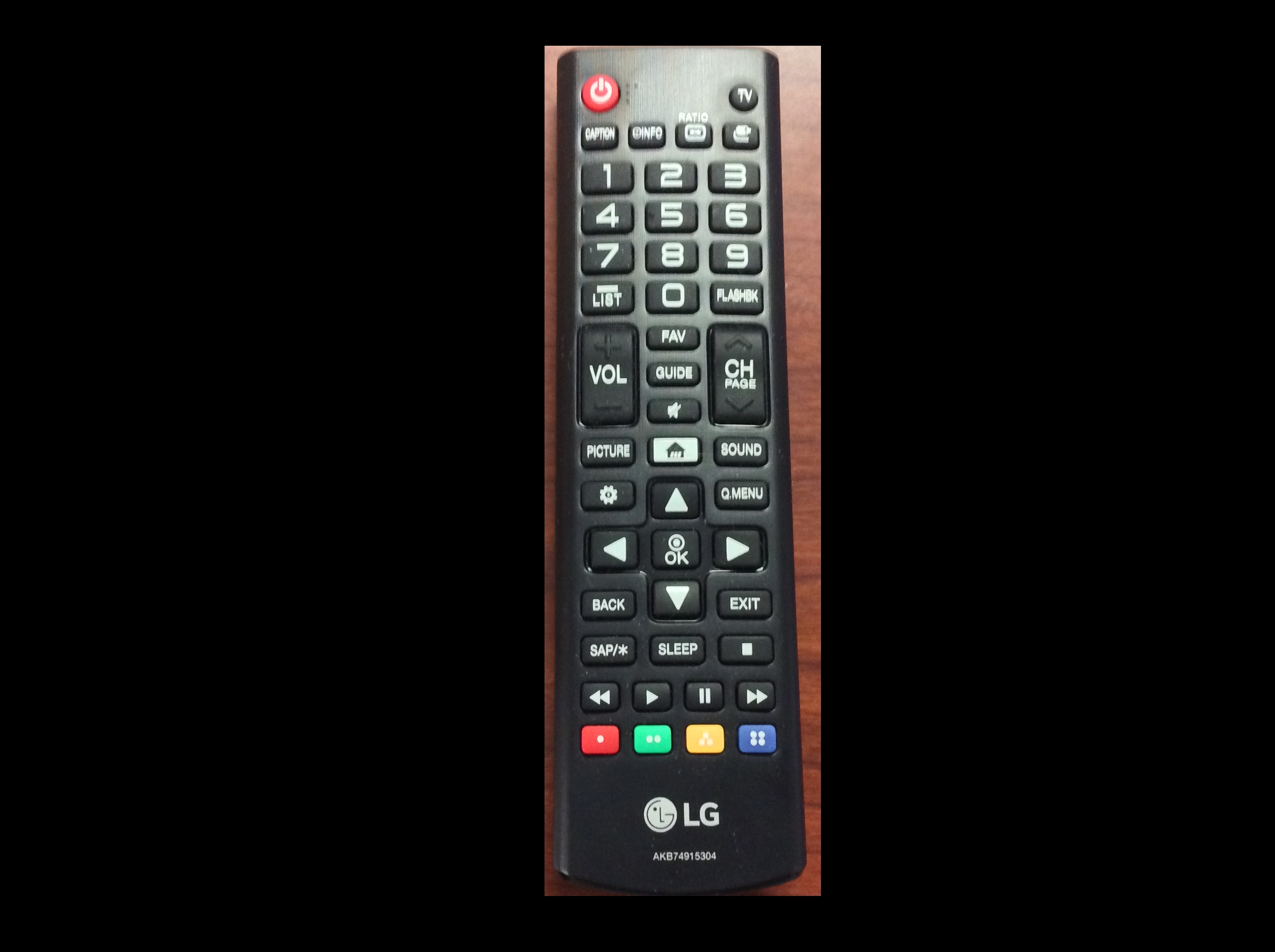 Remote control masked
